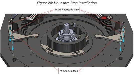 Hour Arm Stop Installation