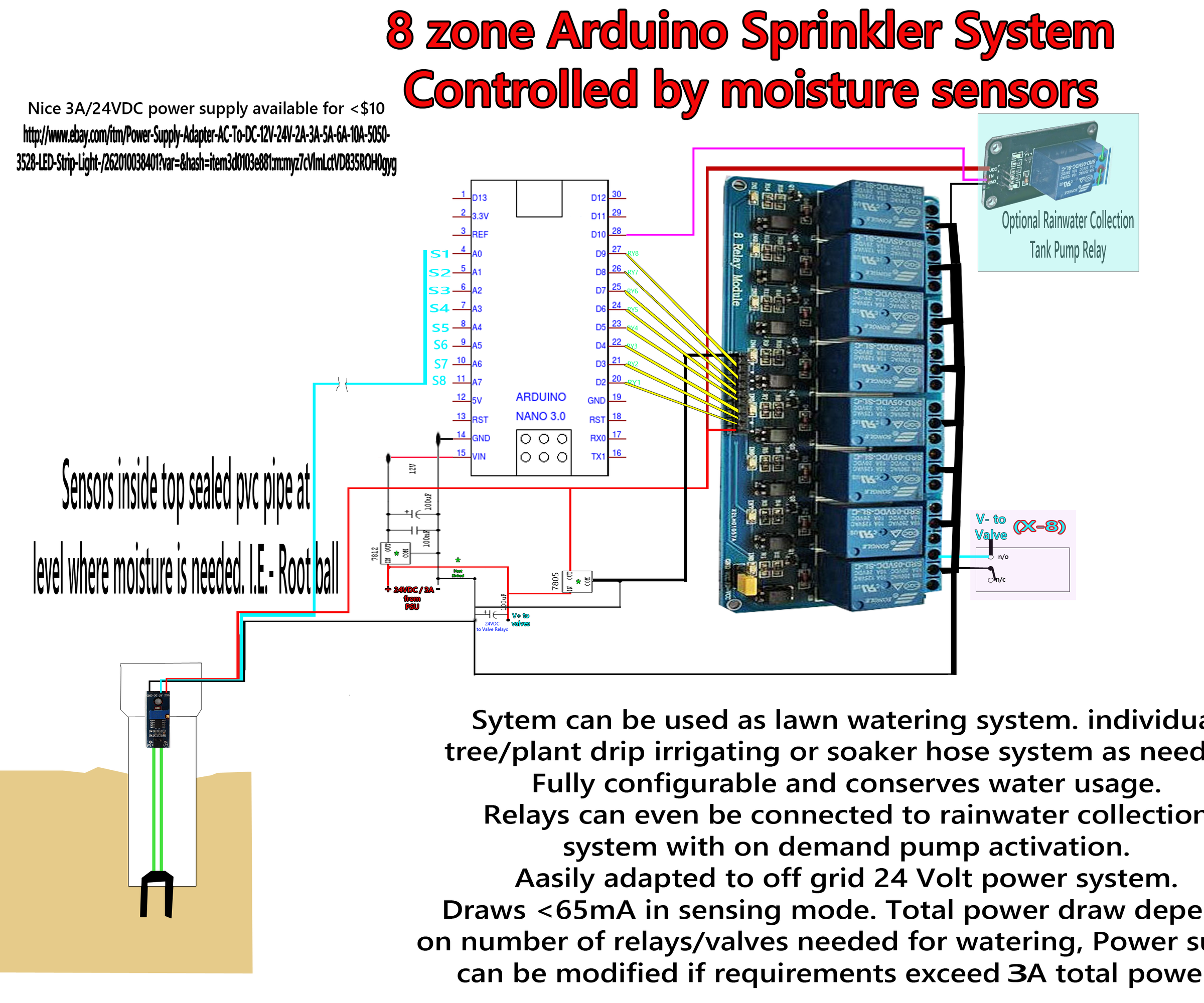 On Demand Arduino Watering System