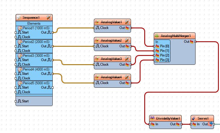 In Visuino Add Components In Visuino Add Components