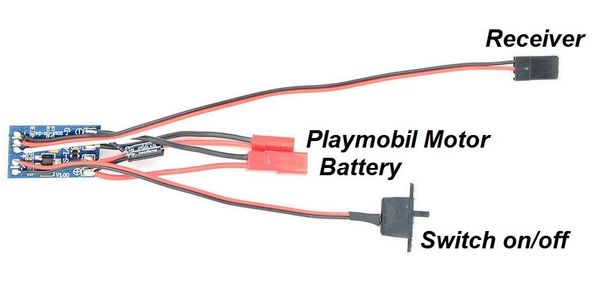 Connecting the Brushed ESC and Installing the Battery