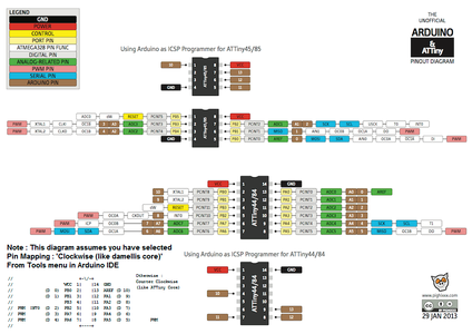 Programming the ATTiny85, ATTiny84 and ATMega328P : Arduino As ISP : 9 ...