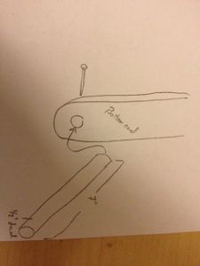 Bottom of the Handle