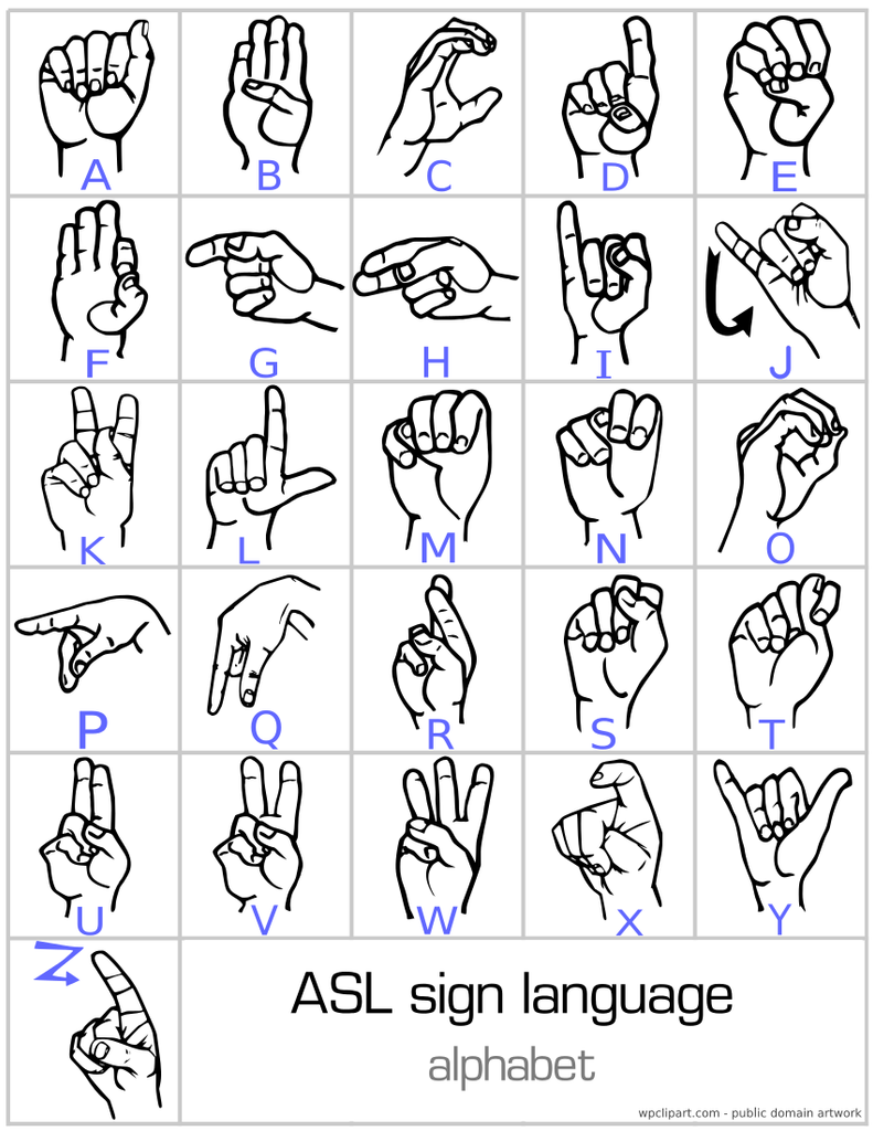 Sign Language Sentences To Learn