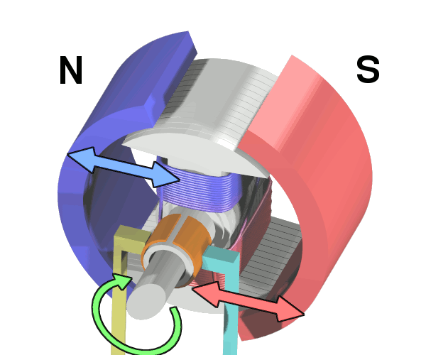 Electric power from dc motor as a dc generator