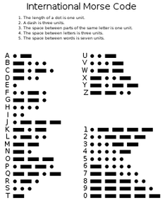 Test Device