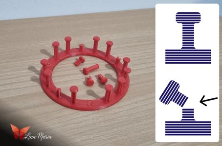 Learning From Previous Experiments