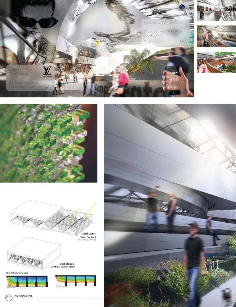 Architecture Modeling