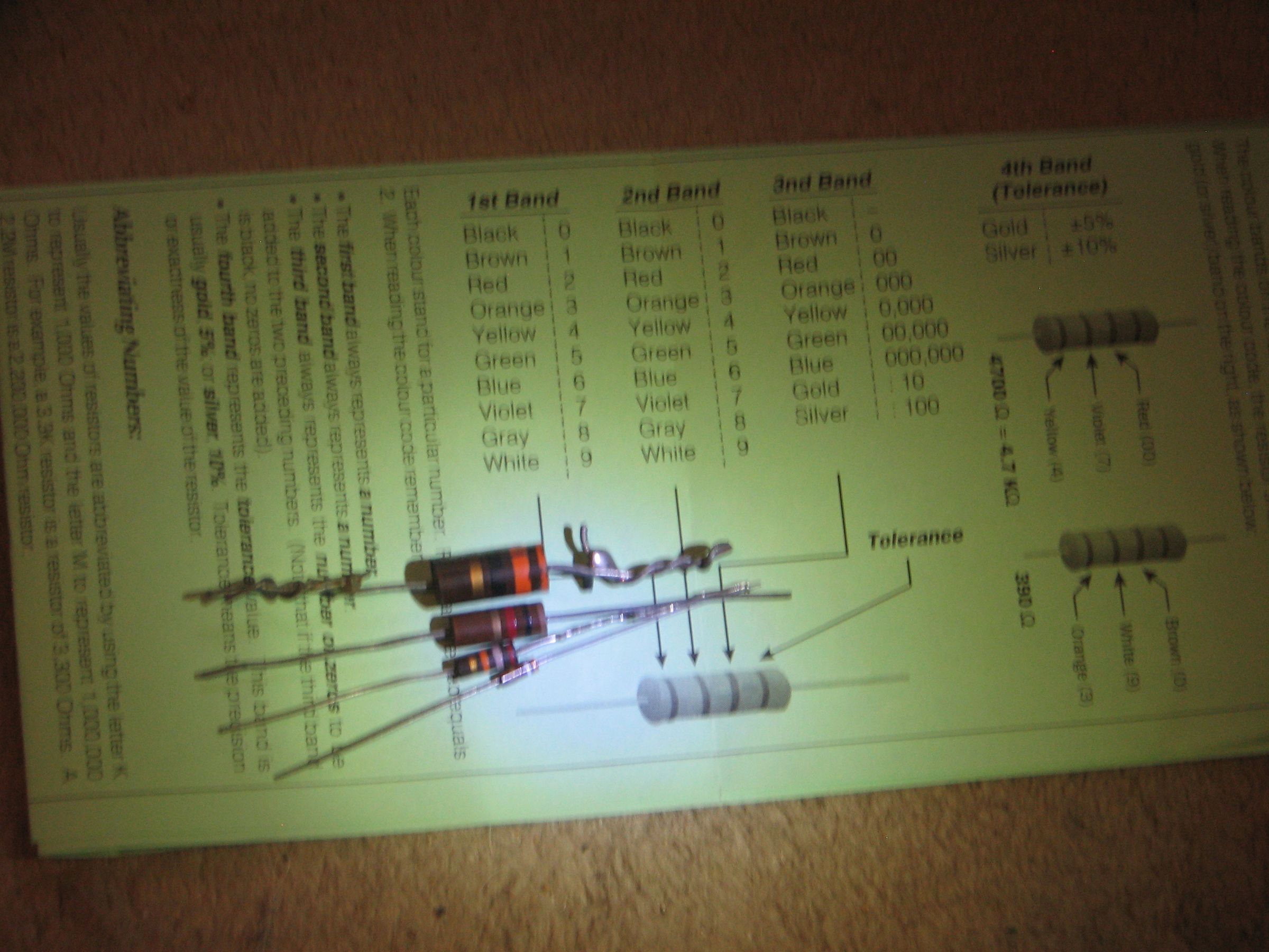 Resistor  Reading Tips