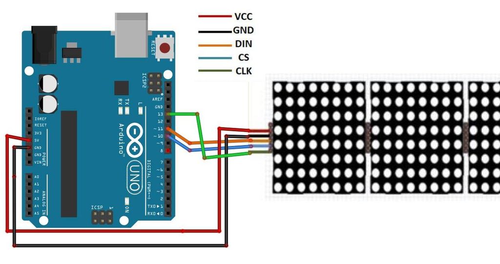 How to Scroll Text on Multiple MAX7219 LED Matrix Displays With Arduino