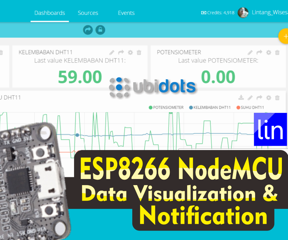 ESP8266 NodeMCU Data Visualization & Notification With Ubidots