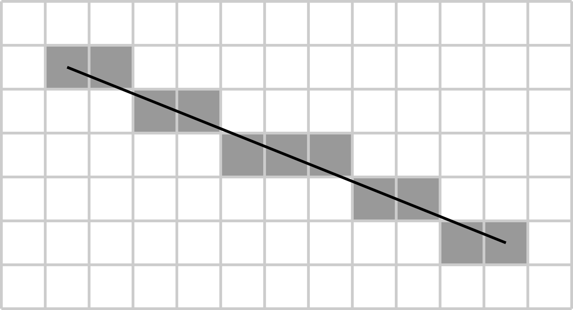 How to Draw on an Oscilloscope With Arduino! : 9 Steps - Instructables