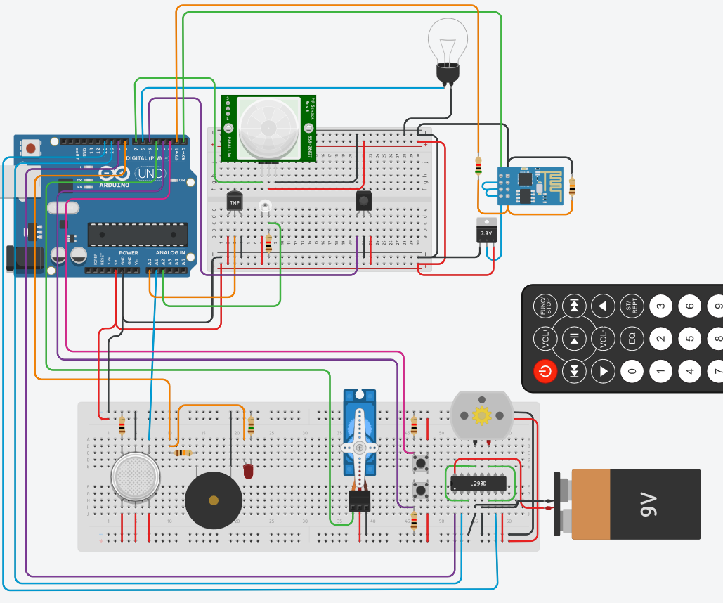 Smart Kitchen + Remotely Controlled Using API