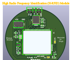 High Radio Frequency Identification (H-RFiD) Module