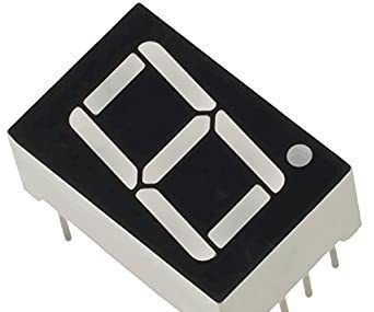  Interfacing of Seven  Segment With 8051