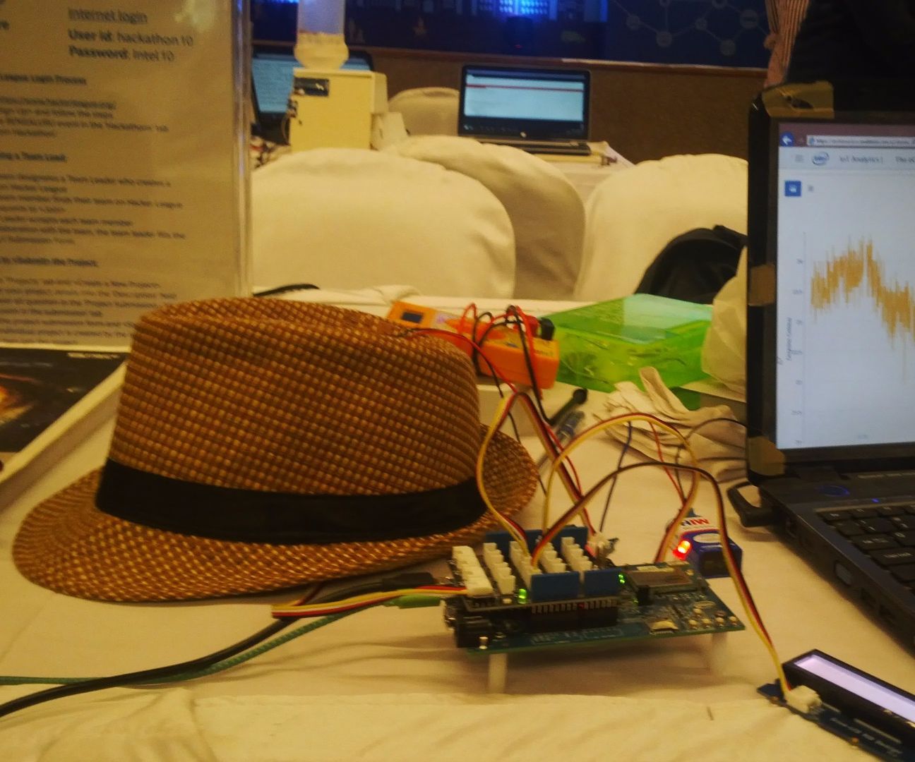 The e-Cooling Cap (Intel IoT)