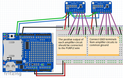 AC Current Monitoring Data Logger : 9 Steps (with Pictures) - Instructables