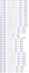 Pinning the Inputs and Outputs