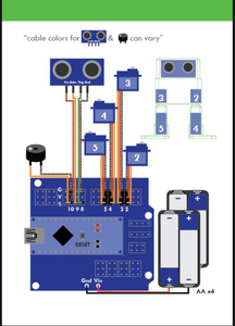 Wiring/coding Up Otto