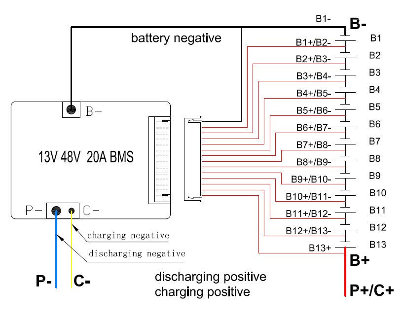 DIY E-bike Battery || Assembling 48V Hailong Battery : 6 Steps ...