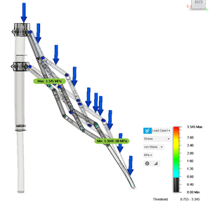 The Mechanism