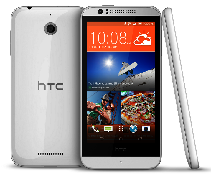 HTC to Mac Transfer - Sync Music, Video, Contact, SMS, Photo, Call Log, Apps From HTC to Mac