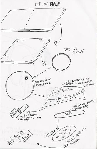 Hovercraft by Carmex=]