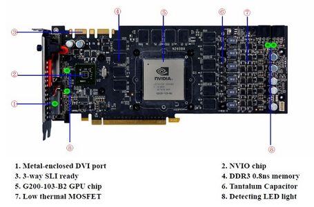 GPU Instructable : 5 Steps - Instructables