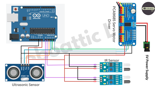 Build Your Own Object Tracking 4-DOF Robotics Arm With Arduino : 8 ...