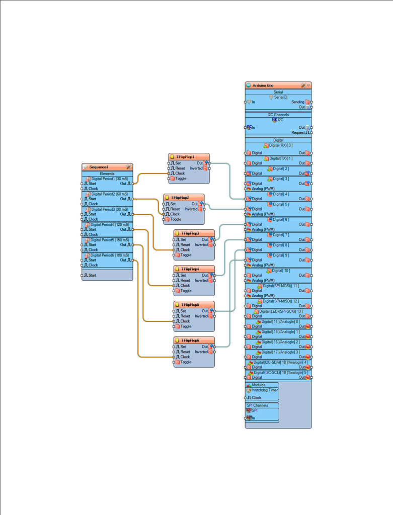 In Visuino Connect Components