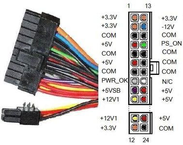 HTPC Streacom ZF240 Power Supply Mod