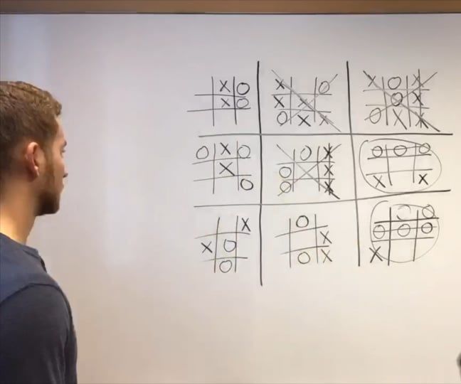 The Beautiful Game of Ultimate Tic-Tac-Toe