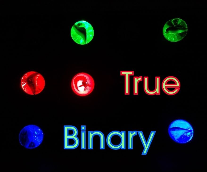 True Binary Clock With NTP Sync