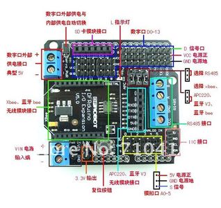 Part List