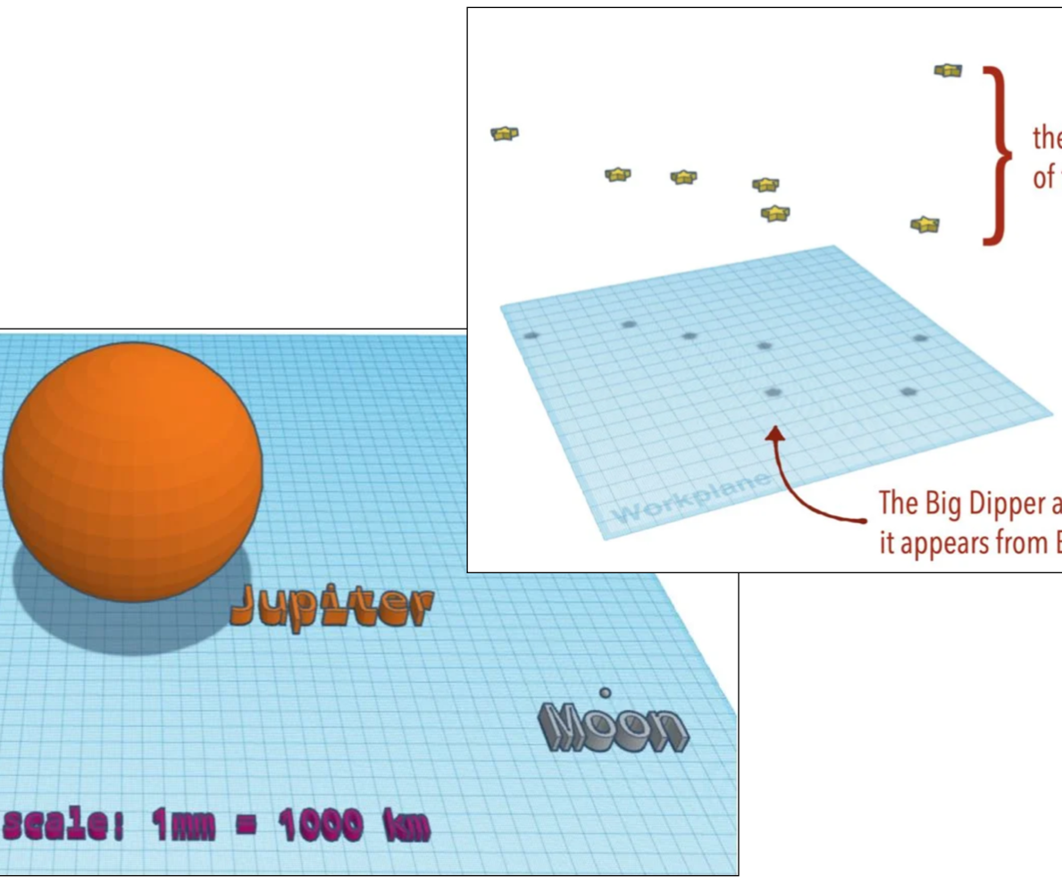 Using Tinkercad Models to Represent Sizes and Distances in Space (Scene Category)