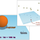 Using Tinkercad Models to Represent Sizes and Distances in Space (Scene Category)