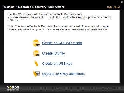 External Antivirus Tools.