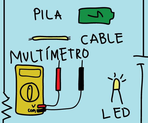 Circuito Con Resistencia En Paralelo