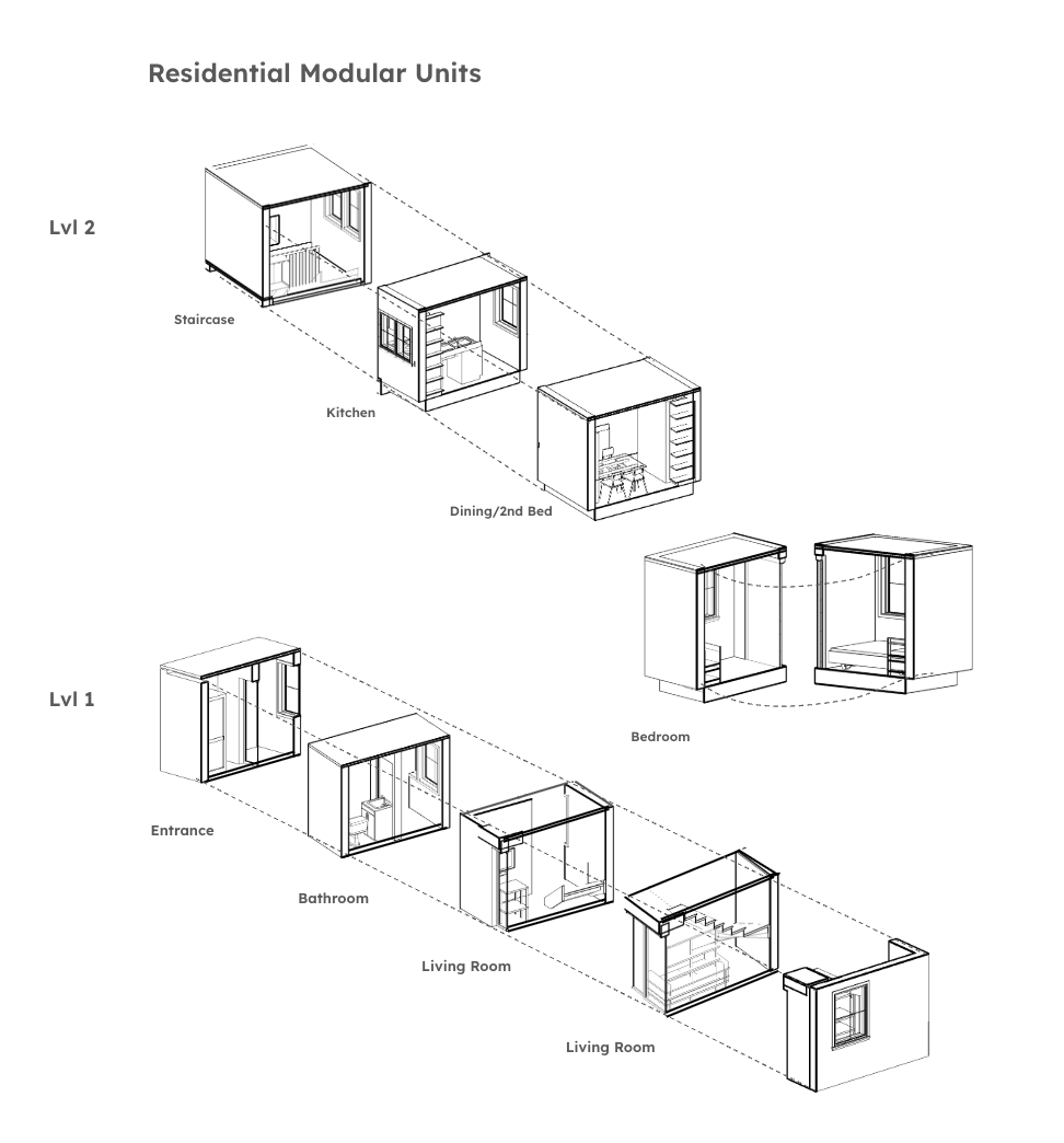 Modular Integrated Construction (MiC)