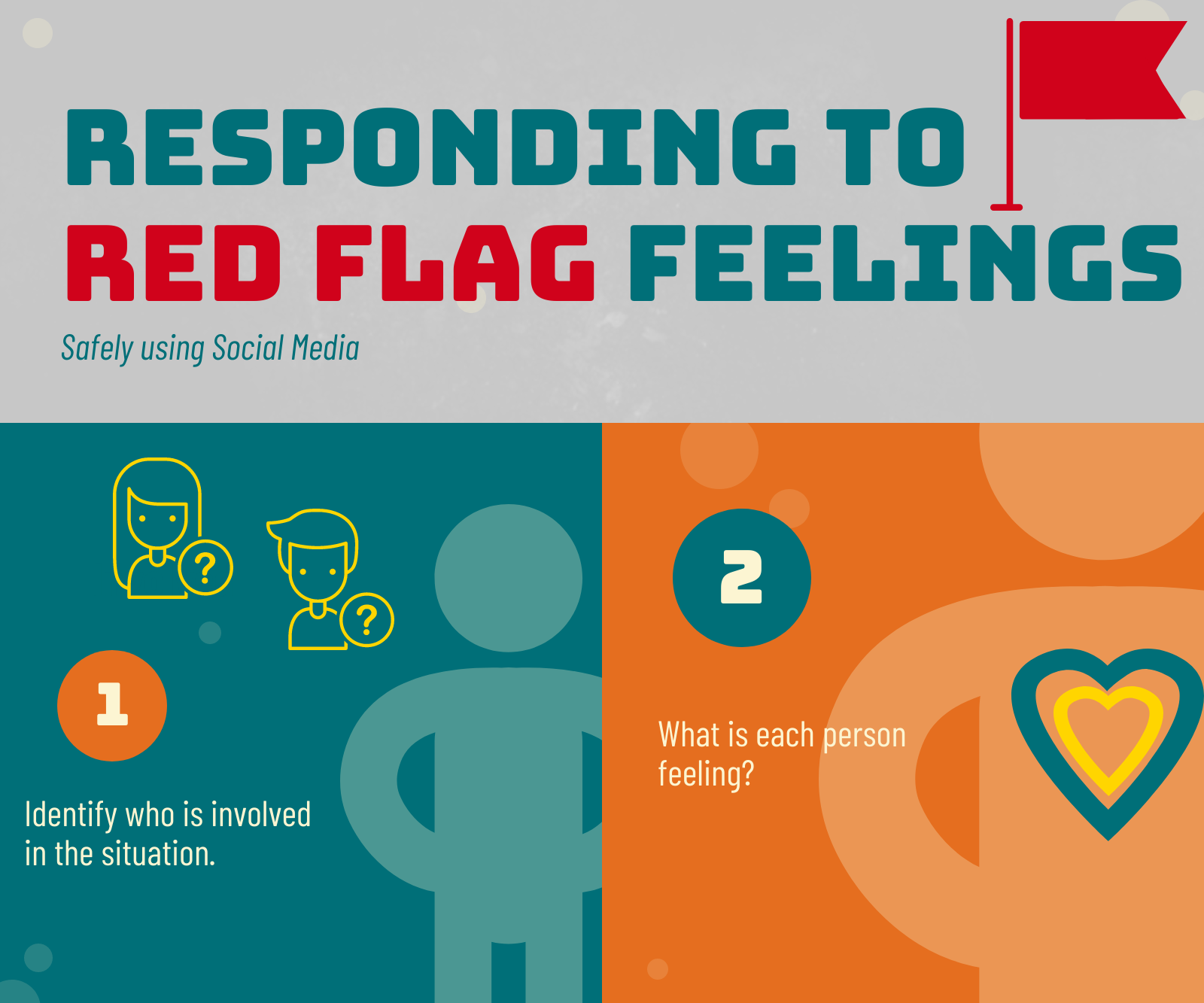 Social Media Safety Infographic