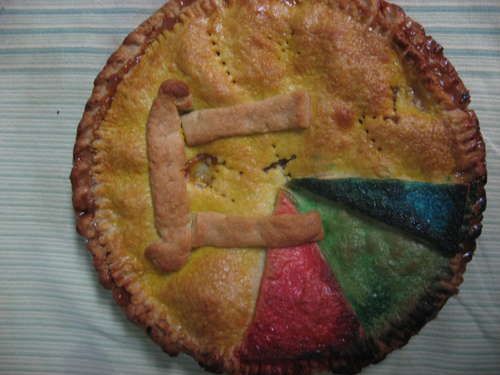 Pie-chart, Pi Day Pie!