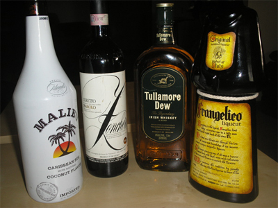 Understanding: Drinking Alcohol