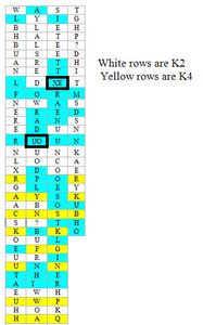 How to Find the Key to Kryptos : 10 Steps - Instructables