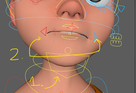 Face Animation