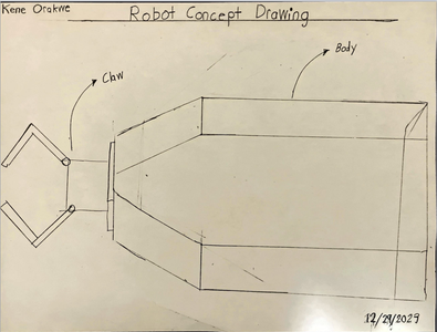 Start Drawing Rough Sketches or Concept Drawings