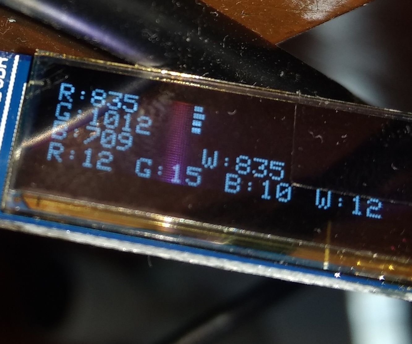 Lux Meter Using VELM6040 