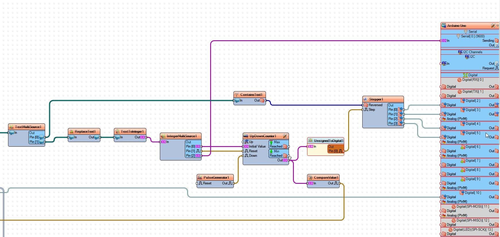 In Visuino Connect Components