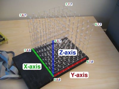 LED CUBE 8x8x8 (8051 VN)