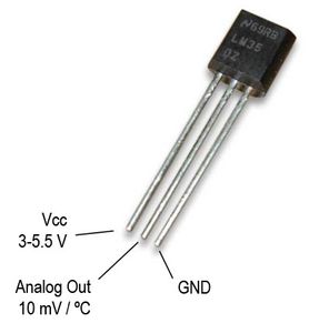 What Is LM35