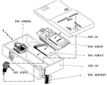 3D Printing of Cases