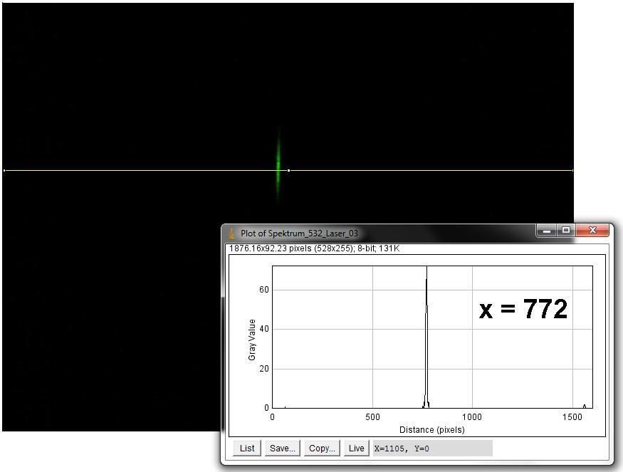 A Homemade camspectrometer for Emission and Absorption Spectra 4